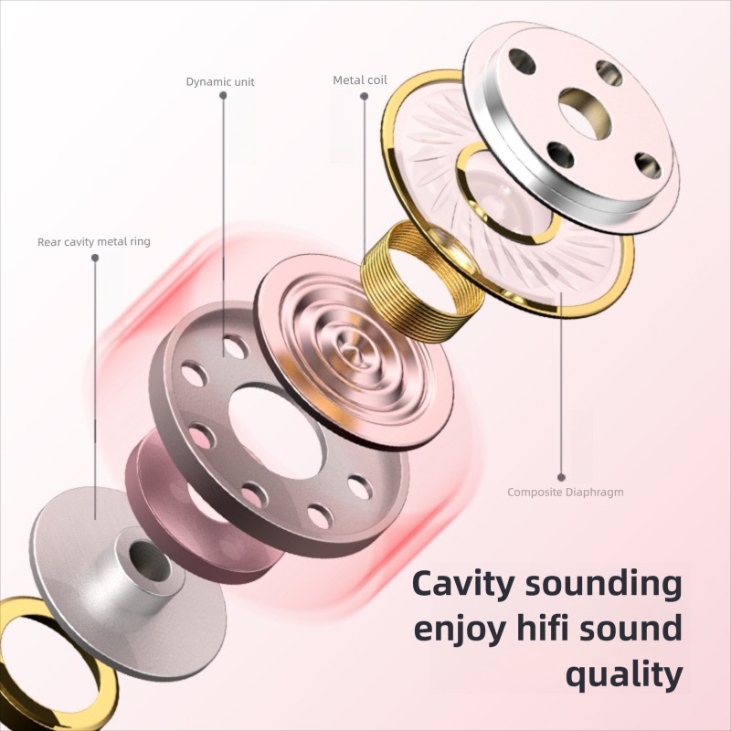 For Samsung Galaxy S26 S25 S24 - Audiophile Headphone Wired recension och pris